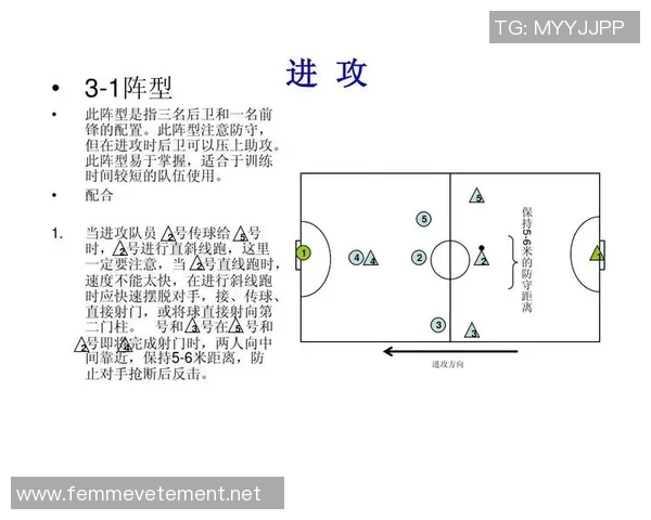 武汉足球队快攻战术解析与战绩影响的深度剖析
