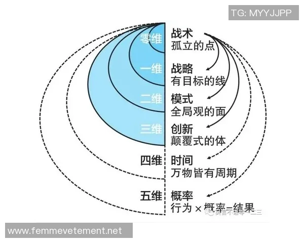 西安足球队阵地战策略解析与战术创新探讨