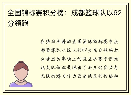 全国锦标赛积分榜：成都篮球队以62分领跑